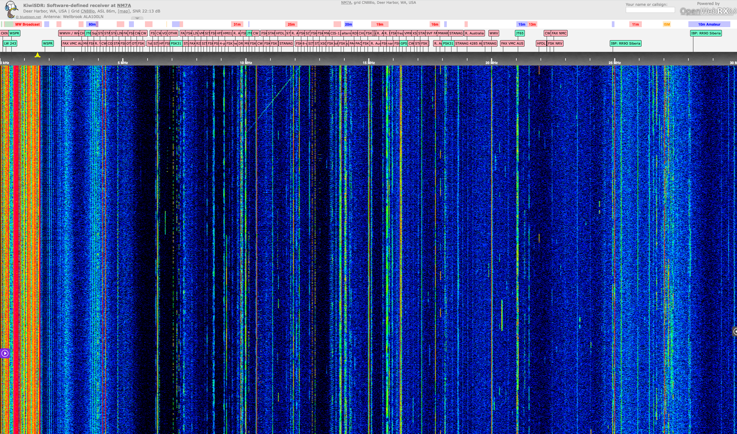Waterfall with AC Off