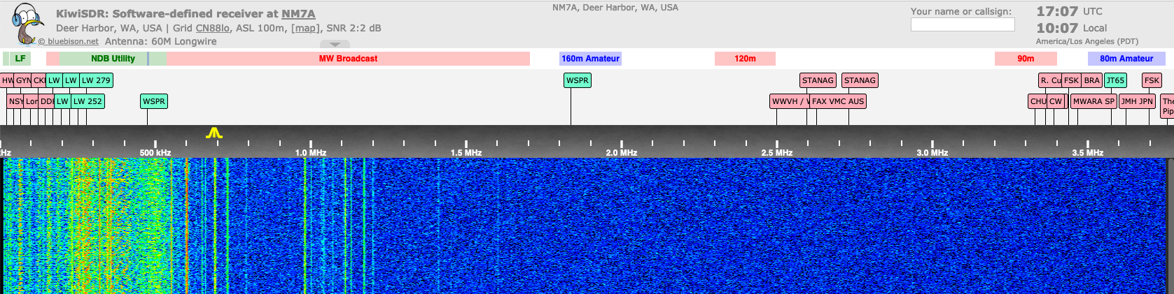 Open feedline, common mode choke
