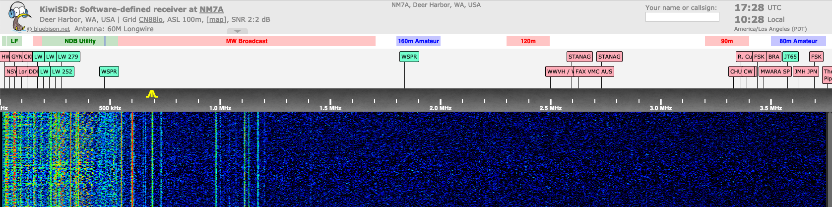 Terminated feedline, common mode choke